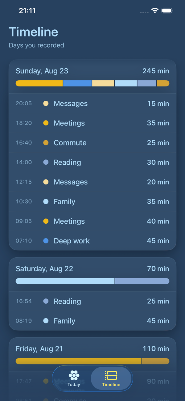 Focus-Drift Timeline screen grouped by day