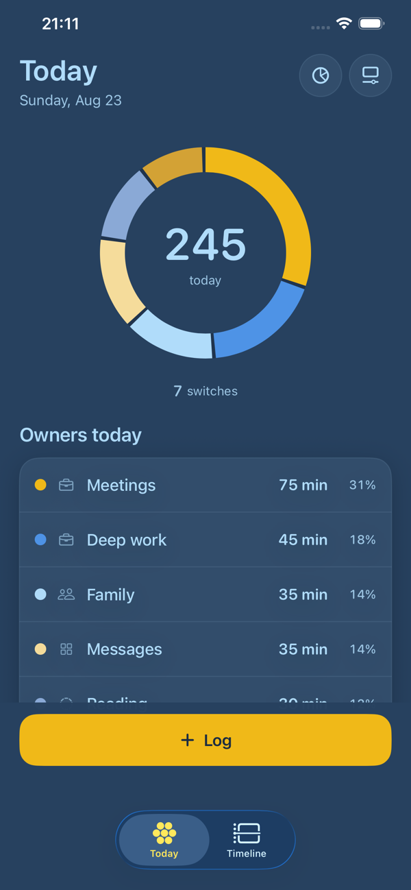 Focus-Drift Today screen with the attention ring